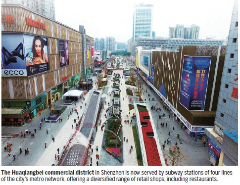 Huaqiang North Shopping